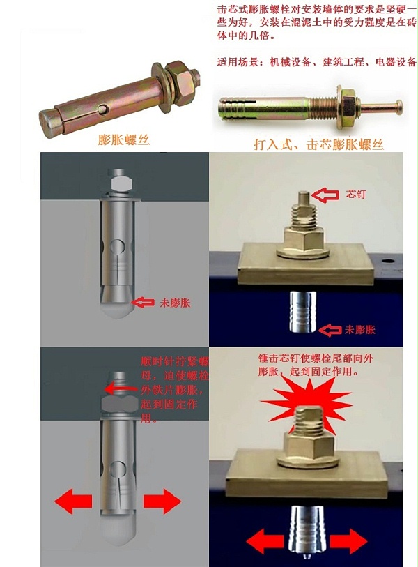 锤芯拉爆