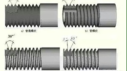 粗牙与细牙螺纹，如何选择？